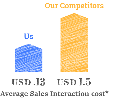 infoGraphImg